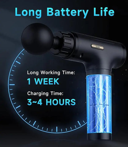 Handheld Electric Fascia Massager Gun Massage Devices Neck , Handheld Mini Massager Gun Contains 6 Massage Head,Quiet Portable Comfort, Dealsforyoudays